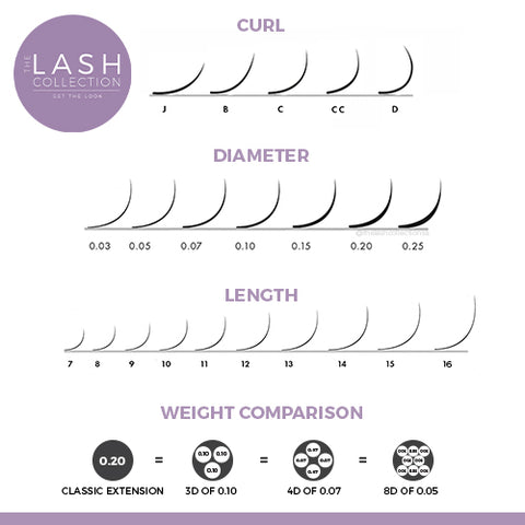 Classic Tray Lashes Single Length - J-Curl