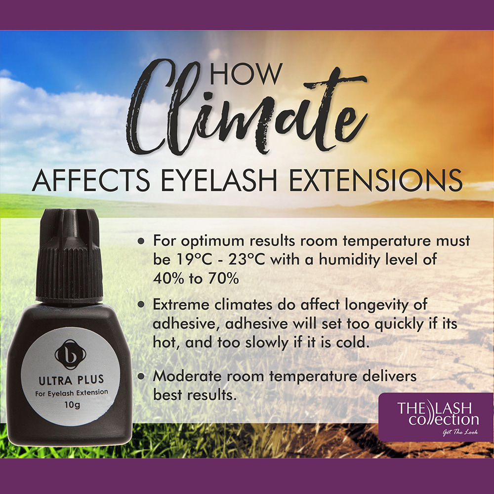 Humidity and Temperature: How Do they Affect Lash Extensions? – Forabeli